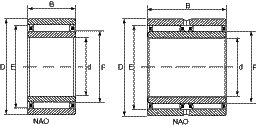 Sealed Drawn Cup Needle Roller Bearings