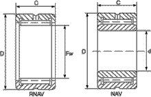 Sealed Drawn Cup Needle Roller Bearings