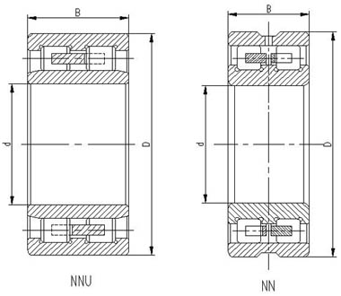 NJ bearings