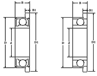 flange bearings