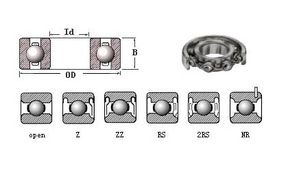 miniature ball bearings