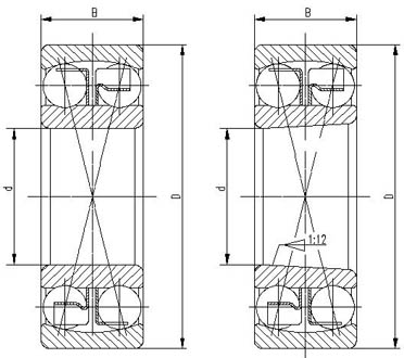 spherical ball bearings