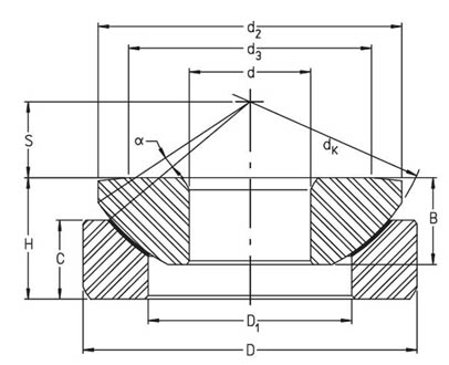 bronze plain bearing