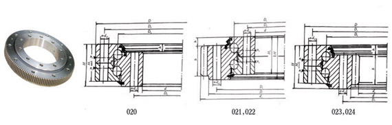 crossed roller bearings